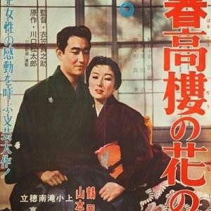 Symphony of Love (1958)