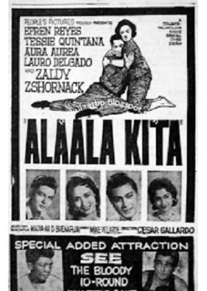 Alaala Kita