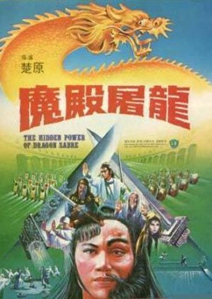 The Hidden Power of Dragon Sabre 1984