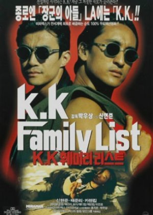 Korean Killer Famliy List 1997