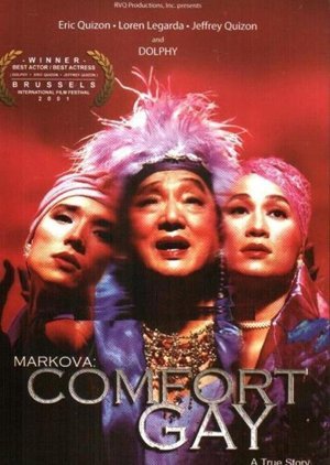 Markova: Comfort Gay 2000