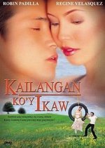 Kailangan Ko’y Ikaw (2000) photo