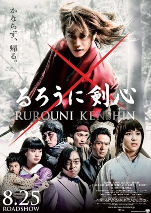 Rurouni Kenshin 2012