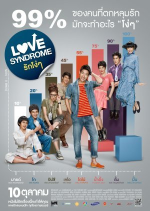 Love Syndrome 2013