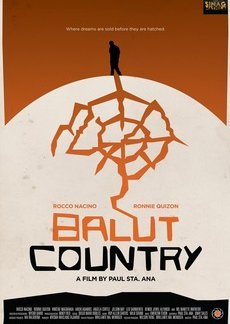 Balut Country