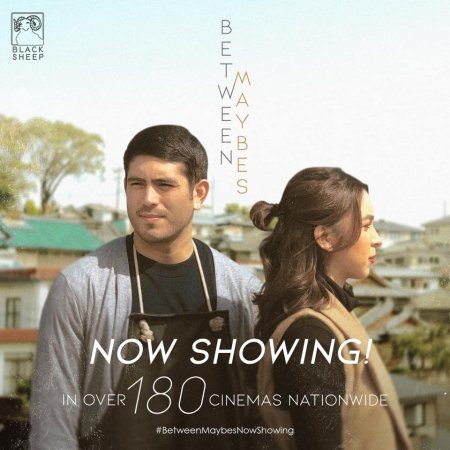 Between Maybes (2019)