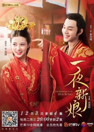 The Romance of Hua Rong 2019