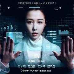 2049－The Fortune Telling (2021) photo